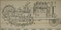 An illustration from The modern gas tractor, its construction, utility, operation and repair: a practical treatise defining every branch of up-to-date gas tractor engineering, driving and maintenance in a non-technical manner. Considers fully all types of power plants and their components, methods of drive and speed changing mechanisms. Describes design and construction as well as practical application of tractors in the field (1919)