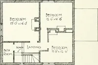 An illustration from The modern home; a book of British domestic architecture for moderate incomes; a companion volume to "The British home of to-day"; (1906)