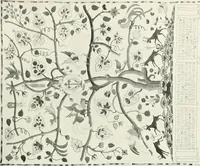 An illustration from The modern home; a book of British domestic architecture for moderate incomes; a companion volume to "The British home of to-day"; (1906)