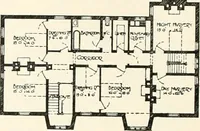 An illustration from The modern home; a book of British domestic architecture for moderate incomes; a companion volume to "The British home of to-day"; (1906)