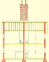 An illustration from The modern home : a book of British domestic architectvre for moderate incomes; a companion volvme to "The British home of to-day" (1906)