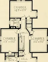 An illustration from Modern homes. (1920)