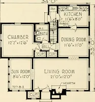 An illustration from Modern homes. (1920)