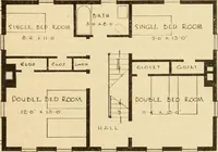 An illustration from Modern homes. (1920)