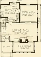 An illustration from Modern homes. (1920)