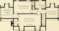 An illustration from Modern homes. (1920)