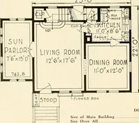 An illustration from Modern homes. (1920)