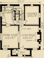 An illustration from Modern homes. (1920)
