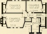 An illustration from Modern homes. (1920)