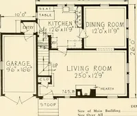An illustration from Modern homes. (1920)
