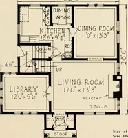 An illustration from Modern homes. (1920)