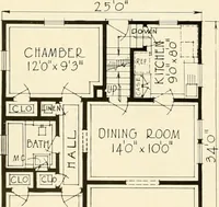 An illustration from Modern homes. (1920)