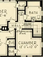 An illustration from Modern homes. (1920)