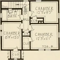 An illustration from Modern homes. (1920)