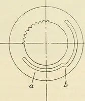 An illustration from Modern instruments and methods of calculation : a handbook of the Napier Tercentenary Exhibition (1914)