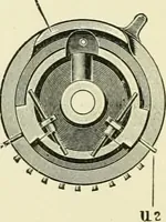 An illustration from Modern instruments and methods of calculation : a handbook of the Napier Tercentenary Exhibition (1914)