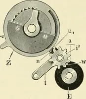 An illustration from Modern instruments and methods of calculation : a handbook of the Napier Tercentenary Exhibition (1914)