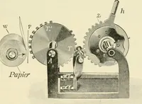 An illustration from Modern instruments and methods of calculation : a handbook of the Napier Tercentenary Exhibition (1914)