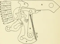 An illustration from Modern instruments and methods of calculation : a handbook of the Napier Tercentenary Exhibition (1914)