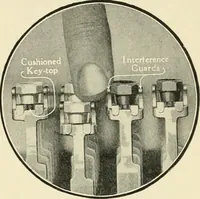 Picture 35 of 155 from Modern instruments and methods of calculation : a handbook of the Napier Tercentenary Exhibition (1914), leaf 126