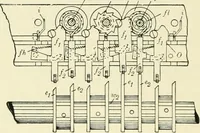 An illustration from Modern instruments and methods of calculation : a handbook of the Napier Tercentenary Exhibition (1914)