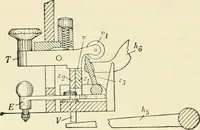 An illustration from Modern instruments and methods of calculation : a handbook of the Napier Tercentenary Exhibition (1914)