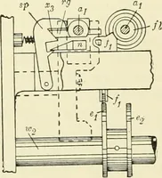 An illustration from Modern instruments and methods of calculation : a handbook of the Napier Tercentenary Exhibition (1914)