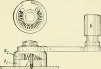 An illustration from Modern instruments and methods of calculation : a handbook of the Napier Tercentenary Exhibition (1914)