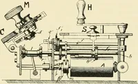 An illustration from Modern instruments and methods of calculation : a handbook of the Napier Tercentenary Exhibition (1914)