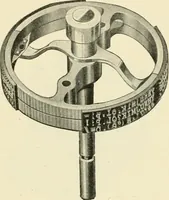 An illustration from Modern instruments and methods of calculation : a handbook of the Napier Tercentenary Exhibition (1914)