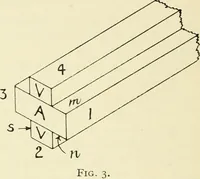 An illustration from Modern instruments and methods of calculation : a handbook of the Napier Tercentenary Exhibition (1914)
