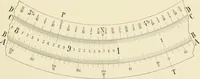 An illustration from Modern instruments and methods of calculation : a handbook of the Napier Tercentenary Exhibition (1914)
