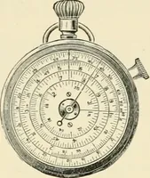 An illustration from Modern instruments and methods of calculation : a handbook of the Napier Tercentenary Exhibition (1914)