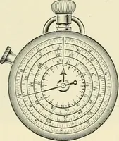 An illustration from Modern instruments and methods of calculation : a handbook of the Napier Tercentenary Exhibition (1914)
