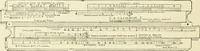 An illustration from Modern instruments and methods of calculation : a handbook of the Napier Tercentenary Exhibition (1914)