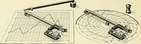 An illustration from Modern instruments and methods of calculation : a handbook of the Napier Tercentenary Exhibition (1914)