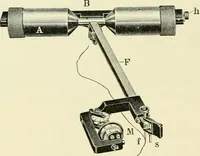 An illustration from Modern instruments and methods of calculation : a handbook of the Napier Tercentenary Exhibition (1914)