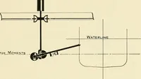 An illustration from Modern instruments and methods of calculation : a handbook of the Napier Tercentenary Exhibition (1914)