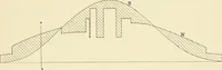 An illustration from Modern instruments and methods of calculation : a handbook of the Napier Tercentenary Exhibition (1914)