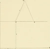 An illustration from Modern instruments and methods of calculation : a handbook of the Napier Tercentenary Exhibition (1914)
