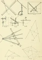 An illustration from Modern instruments and methods of calculation : a handbook of the Napier Tercentenary Exhibition (1914)