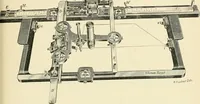 An illustration from Modern instruments and methods of calculation : a handbook of the Napier Tercentenary Exhibition (1914)
