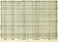 An illustration from Modern instruments and methods of calculation : a handbook of the Napier Tercentenary Exhibition (1914)