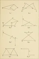 An illustration from Modern instruments and methods of calculation : a handbook of the Napier Tercentenary Exhibition (1914)
