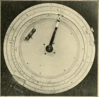 An illustration from Modern instruments and methods of calculation : a handbook of the Napier Tercentenary Exhibition (1914)