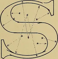 An illustration from Modern lettering, artistic and practical; a thorough and practical text-book for use in schools and colleges and for the self-instruction of architects, artists, decorators and sign writers; the construction of pen and ink designs for commercial uses; advertisements, letter heads, business cards, inscriptions, memorials, resolutions, etc. (1913)