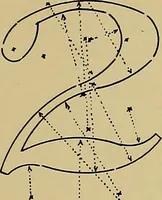An illustration from Modern lettering, artistic and practical; a thorough and practical text-book for use in schools and colleges and for the self-instruction of architects, artists, decorators and sign writers; the construction of pen and ink designs for commercial uses; advertisements, letter heads, business cards, inscriptions, memorials, resolutions, etc. (1913)