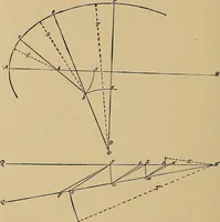 An illustration from Modern lettering, artistic and practical; a thorough and practical text-book for use in schools and colleges and for the self-instruction of architects, artists, decorators and sign writers; the construction of pen and ink designs for commercial uses; advertisements, letter heads, business cards, inscriptions, memorials, resolutions, etc. (1913)