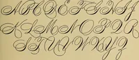 An illustration from Modern lettering, artistic and practical; a thorough and practical text-book for use in schools and colleges and for the self-instruction of architects, artists, decorators and sign writers; the construction of pen and ink designs for commercial uses; advertisements, letter heads, business cards, inscriptions, memorials, resolutions, etc. (1913)