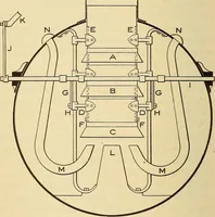 Picture 39 of 352 from Modern locomotive engineering, with questions and answers .. (1913), leaf 105